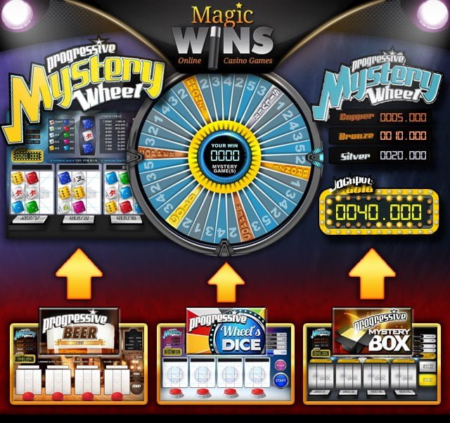 Image: When I first opened the Magic Win casino app, I was greeted by a splash